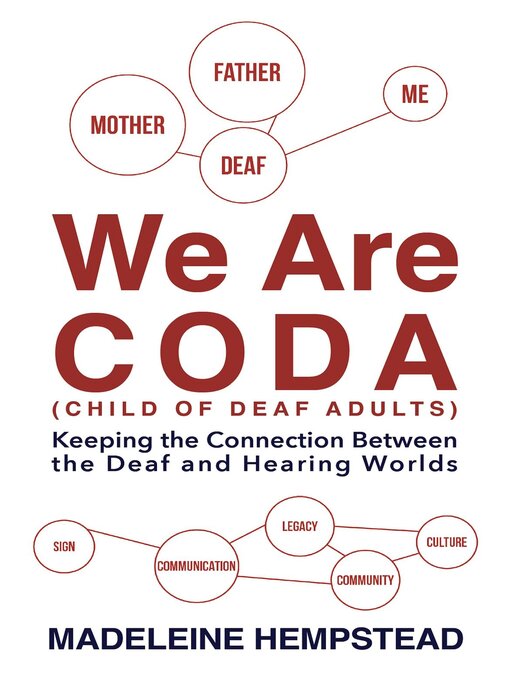 Title details for We Are Coda by Madeleine Hempstead - Available